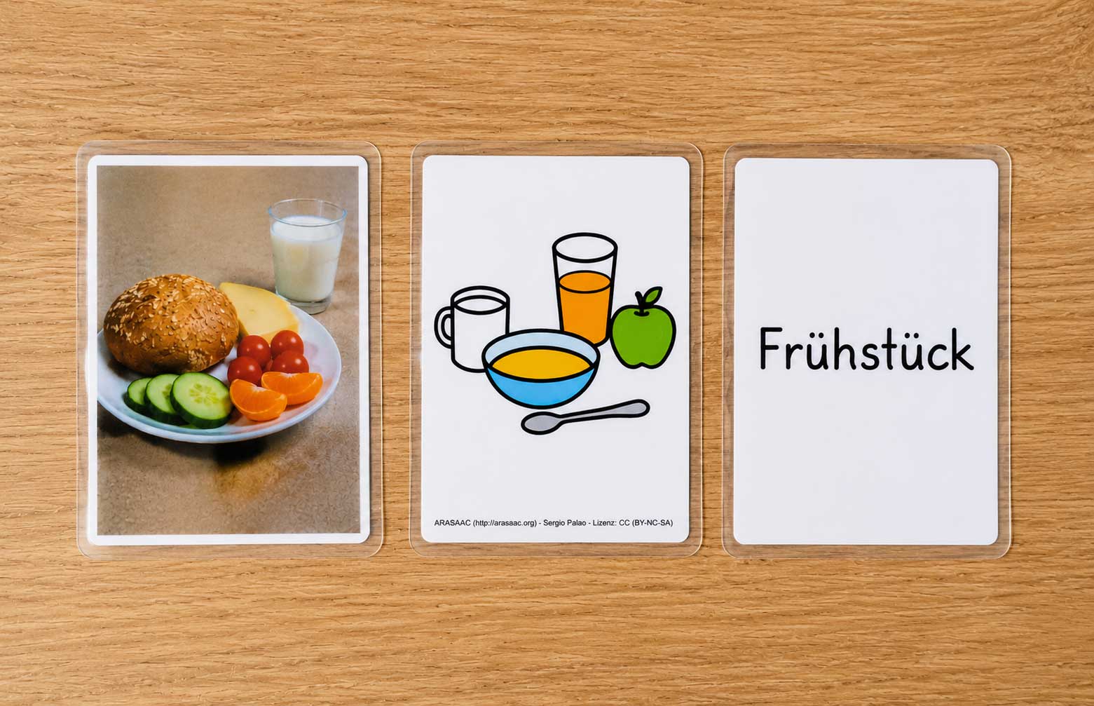 Drei Bildkarten nebeneinander: Foto vom Frühstück, Piktogramm und Wortkarte „Frühstück“